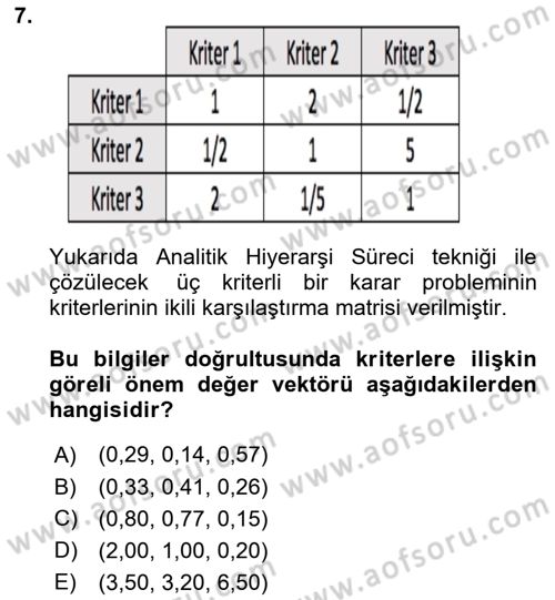 İşletmelerde Karar Verme Teknikleri Dersi 2022 - 2023 Yılı Yaz Okulu Sınav Soruları 7. Soru
