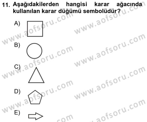 İşletmelerde Karar Verme Teknikleri Dersi 2023 - 2024 Yılı (Vize) Ara Sınav Soruları 11. Soru