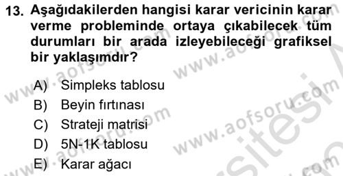 İşletmelerde Karar Verme Teknikleri Dersi 2023 - 2024 Yılı (Vize) Ara Sınav Soruları 13. Soru