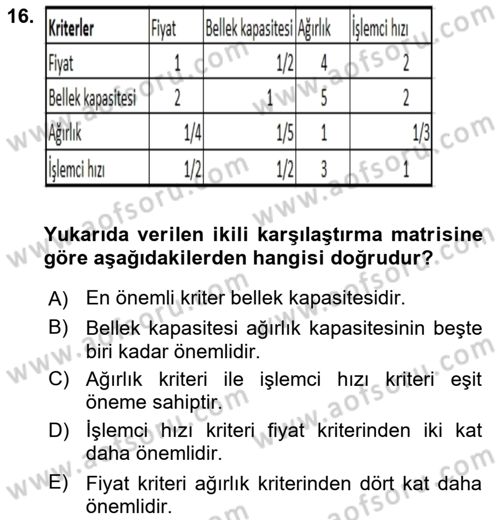 İşletmelerde Karar Verme Teknikleri Dersi 2023 - 2024 Yılı (Vize) Ara Sınav Soruları 16. Soru