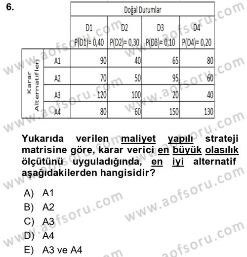 İşletmelerde Karar Verme Teknikleri Dersi 2023 - 2024 Yılı (Vize) Ara Sınav Soruları 6. Soru