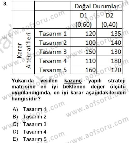 İşletmelerde Karar Verme Teknikleri Dersi 2023 - 2024 Yılı (Final) Dönem Sonu Sınav Soruları 3. Soru
