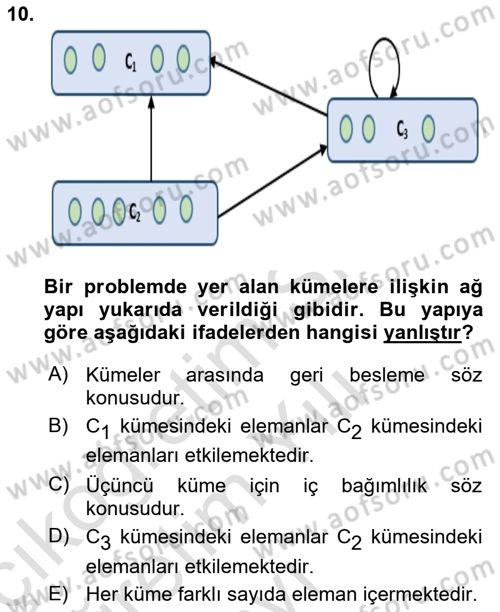 İşletmelerde Karar Verme Teknikleri Dersi 2023 - 2024 Yılı Yaz Okulu Sınav Soruları 10. Soru