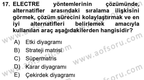 İşletmelerde Karar Verme Teknikleri Dersi Yaz Okulu Sınavı Deneme Sınav Soruları 17. Soru
