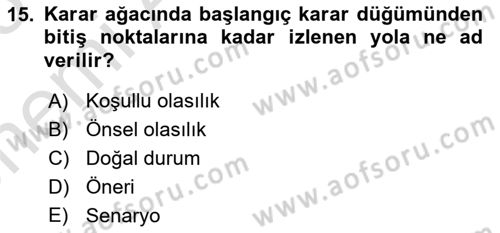 İşletmelerde Karar Verme Teknikleri Dersi 2024 - 2025 Yılı (Vize) Ara Sınav Soruları 15. Soru
