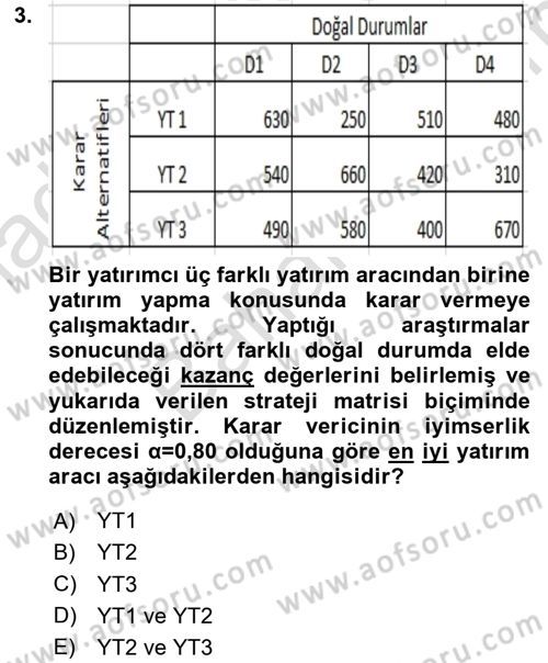 İşletmelerde Karar Verme Teknikleri Dersi Dönem Sonu Sınavı Deneme Sınav Soruları 3. Soru