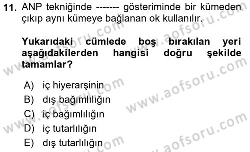 İşletmelerde Karar Verme Teknikleri Dersi 2024 - 2025 Yılı Yaz Okulu Sınav Soruları 11. Soru
