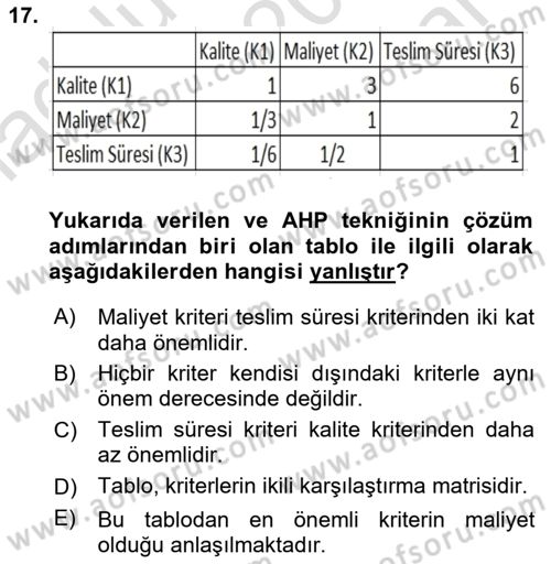 İşletmelerde Karar Verme Teknikleri Dersi 2025 - 2026 Yılı (Vize) Ara Sınav Soruları 17. Soru