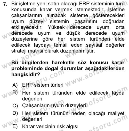 İşletmelerde Karar Verme Teknikleri Dersi 2025 - 2026 Yılı (Vize) Ara Sınav Soruları 7. Soru