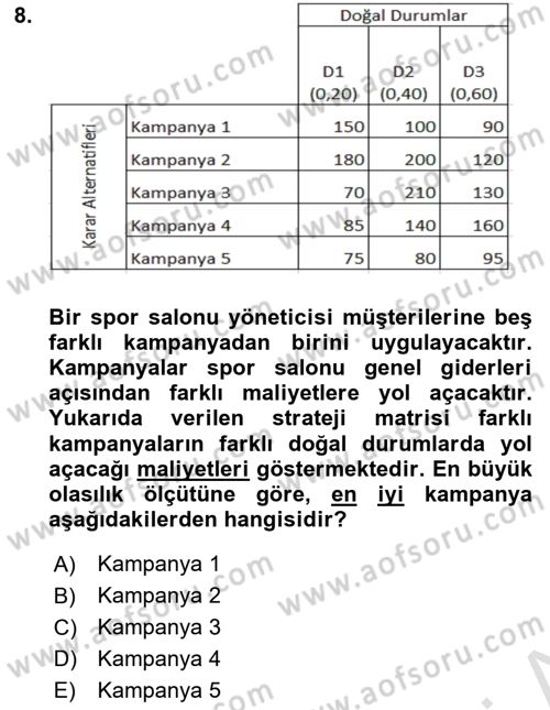 İşletmelerde Karar Verme Teknikleri Dersi 2025 - 2026 Yılı (Vize) Ara Sınav Soruları 8. Soru