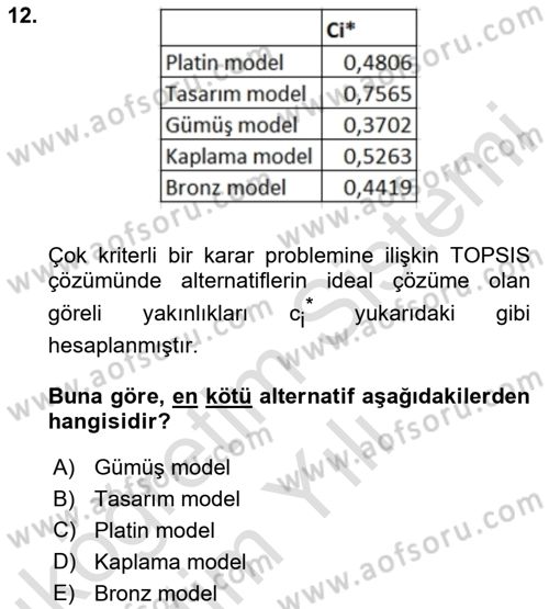 İşletmelerde Karar Verme Teknikleri Dersi 2025 - 2026 Yılı Yaz Okulu Sınav Soruları 12. Soru