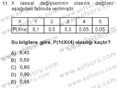 İstatistik 1 Dersi 2012 - 2013 Yılı Tek Ders Sınavı 11. Soru