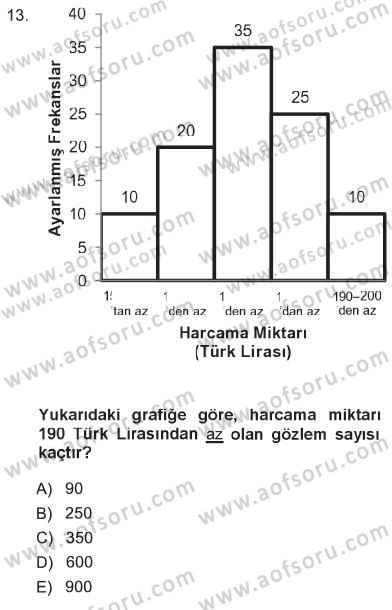 İstatistik 1 Dersi 2012 - 2013 Yılı Tek Ders Sınavı 13. Soru