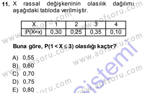 İstatistik 1 Dersi 2013 - 2014 Yılı (Final) Dönem Sonu Sınavı 11. Soru