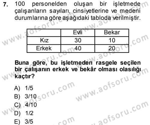 İstatistik 1 Dersi 2013 - 2014 Yılı (Final) Dönem Sonu Sınavı 7. Soru