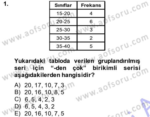 İstatistik 1 Dersi 2014 - 2015 Yılı (Vize) Ara Sınavı 1. Soru