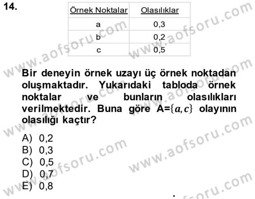 İstatistik 1 Dersi 2014 - 2015 Yılı (Vize) Ara Sınavı 14. Soru