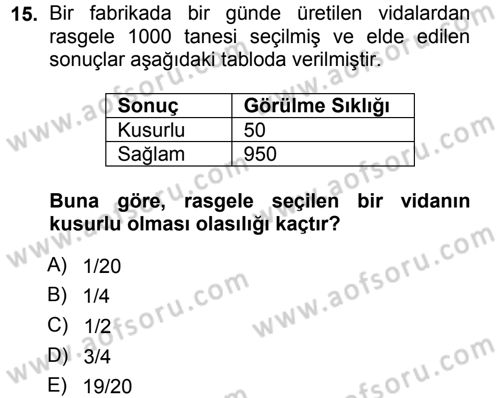 İstatistik 1 Dersi 2014 - 2015 Yılı (Vize) Ara Sınavı 15. Soru