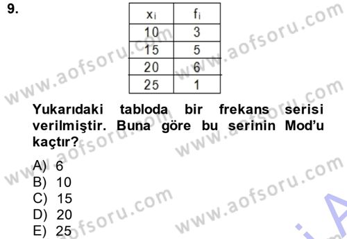 İstatistik 1 Dersi 2014 - 2015 Yılı (Vize) Ara Sınavı 9. Soru