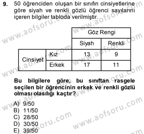 İstatistik 1 Dersi 2014 - 2015 Yılı (Final) Dönem Sonu Sınavı 9. Soru