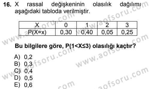 İstatistik 1 Dersi 2014 - 2015 Yılı Tek Ders Sınavı 16. Soru