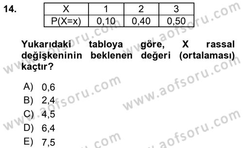 İstatistik 1 Dersi 2015 - 2016 Yılı Tek Ders Sınavı 14. Soru