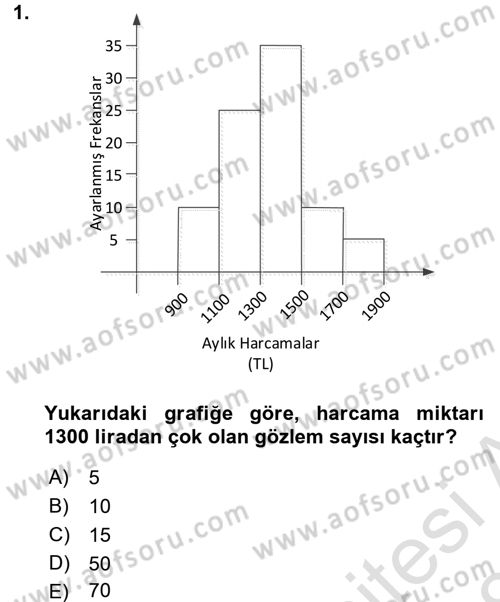 İstatistik 1 Dersi 2017 - 2018 Yılı (Vize) Ara Sınav Soruları 1. Soru
