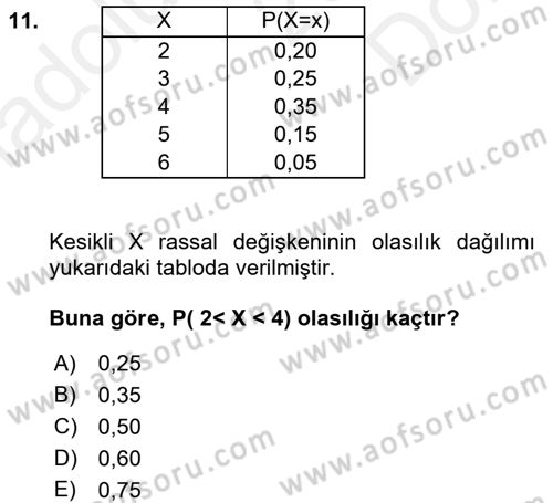 İstatistik 1 Dersi 2017 - 2018 Yılı (Final) Dönem Sonu Sınavı 11. Soru