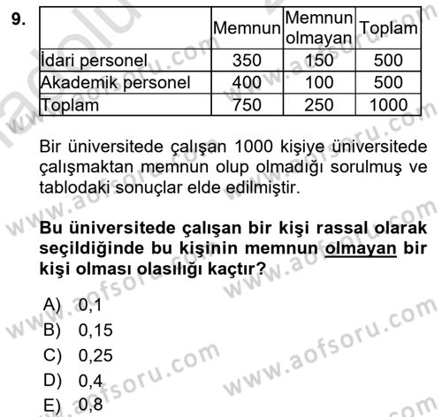 İstatistik 1 Dersi 2018 - 2019 Yılı 3 Ders Sınavı 9. Soru