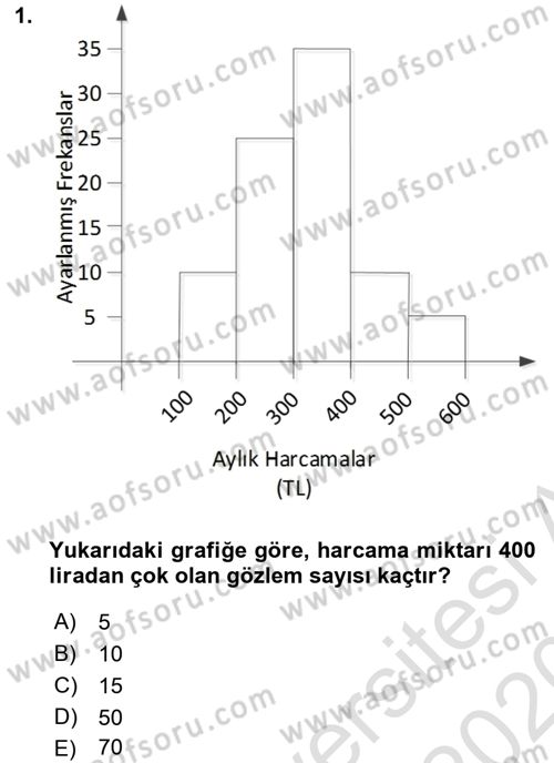 İstatistik 1 Dersi 2019 - 2020 Yılı (Vize) Ara Sınavı 1. Soru