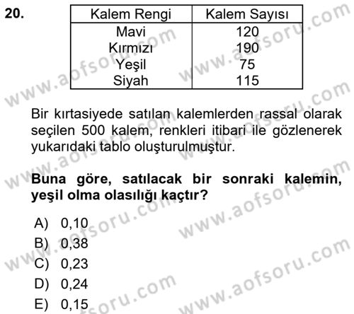 İstatistik 1 Dersi 2019 - 2020 Yılı (Vize) Ara Sınavı 20. Soru