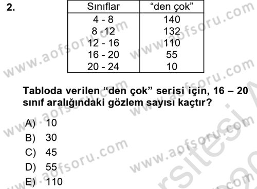 İstatistik 1 Dersi 2019 - 2020 Yılı (Final) Dönem Sonu Sınavı 2. Soru