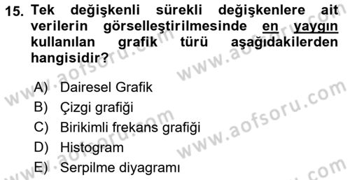 İstatistik 1 Dersi 2022 - 2023 Yılı (Vize) Ara Sınav Soruları 15. Soru