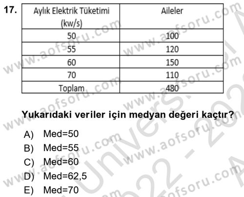İstatistik 1 Dersi 2022 - 2023 Yılı (Vize) Ara Sınav Soruları 17. Soru