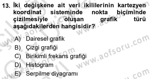İstatistik 1 Dersi 2023 - 2024 Yılı (Vize) Ara Sınav Soruları 13. Soru