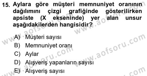 İstatistik 1 Dersi 2023 - 2024 Yılı (Vize) Ara Sınav Soruları 15. Soru