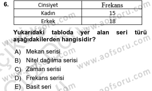 İstatistik 1 Dersi 2023 - 2024 Yılı (Vize) Ara Sınav Soruları 6. Soru