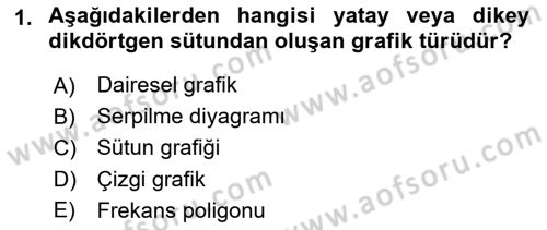 İstatistik 1 Dersi 2023 - 2024 Yılı (Final) Dönem Sonu Sınav Soruları 1. Soru