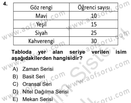 İstatistik 1 Dersi 2023 - 2024 Yılı Yaz Okulu Sınav Soruları 4. Soru