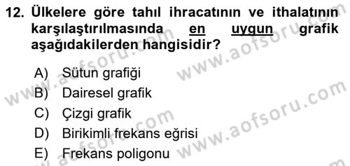 İstatistik 1 Dersi 2024 - 2025 Yılı (Vize) Ara Sınav Soruları 12. Soru