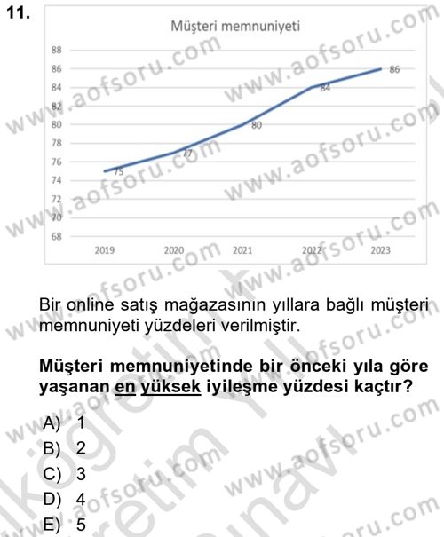 İstatistik 1 Dersi 2025 - 2026 Yılı (Vize) Ara Sınav Soruları 11. Soru