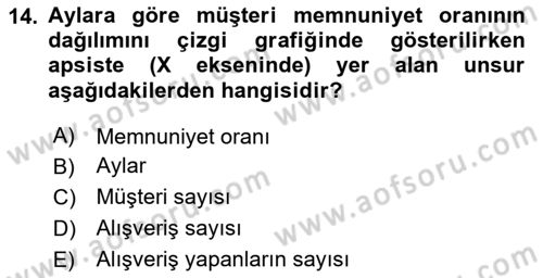 İstatistik 1 Dersi 2025 - 2026 Yılı (Vize) Ara Sınav Soruları 14. Soru