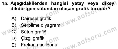 İstatistik 1 Dersi 2025 - 2026 Yılı (Vize) Ara Sınav Soruları 15. Soru
