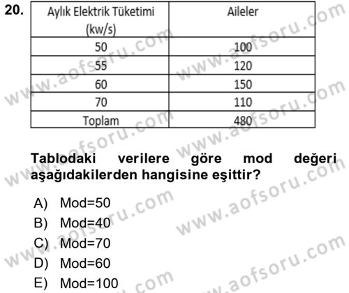 İstatistik 1 Dersi 2025 - 2026 Yılı (Vize) Ara Sınav Soruları 20. Soru