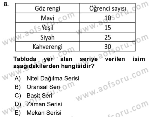 İstatistik 1 Dersi 2025 - 2026 Yılı (Vize) Ara Sınav Soruları 8. Soru