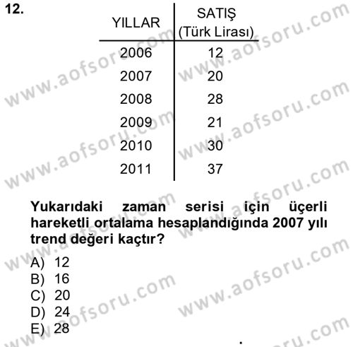 İstatistik 2 Dersi 2012 - 2013 Yılı (Final) Dönem Sonu Sınavı 12. Soru