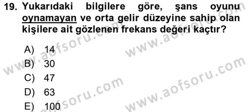 İstatistik 2 Dersi 2015 - 2016 Yılı (Vize) Ara Sınav Soruları 19. Soru