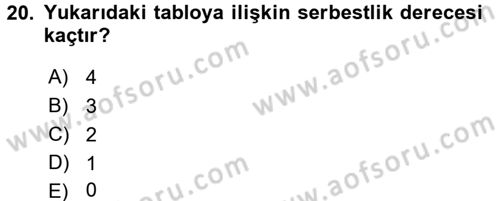 İstatistik 2 Dersi 2017 - 2018 Yılı (Vize) Ara Sınav Soruları 20. Soru