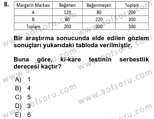 İstatistik 2 Dersi 2022 - 2023 Yılı Yaz Okulu Sınav Soruları 8. Soru