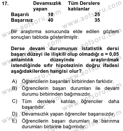 İstatistik 2 Dersi 2024 - 2025 Yılı (Vize) Ara Sınav Soruları 17. Soru